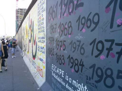 East Side Gallery